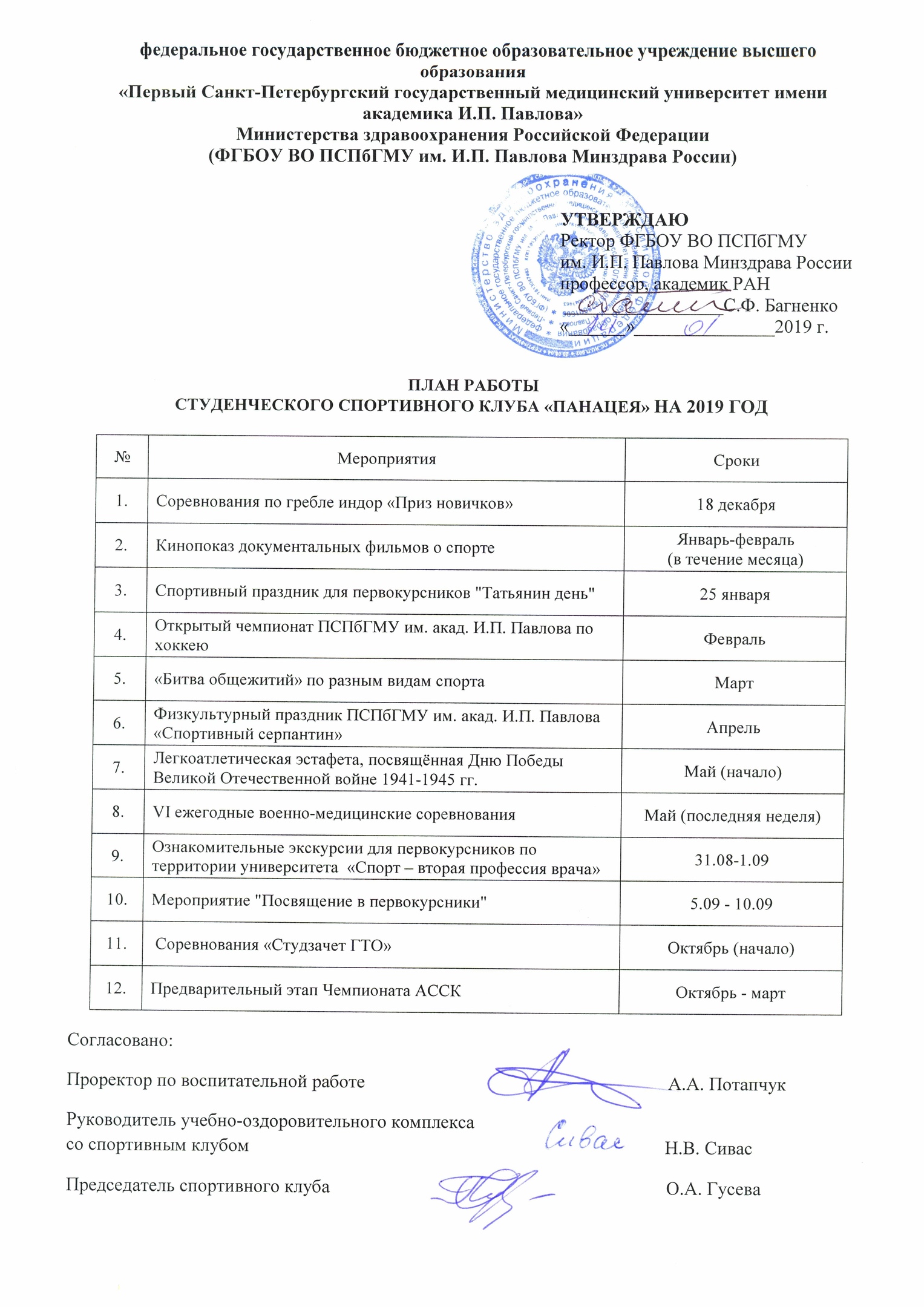 Учебный план пспбгму