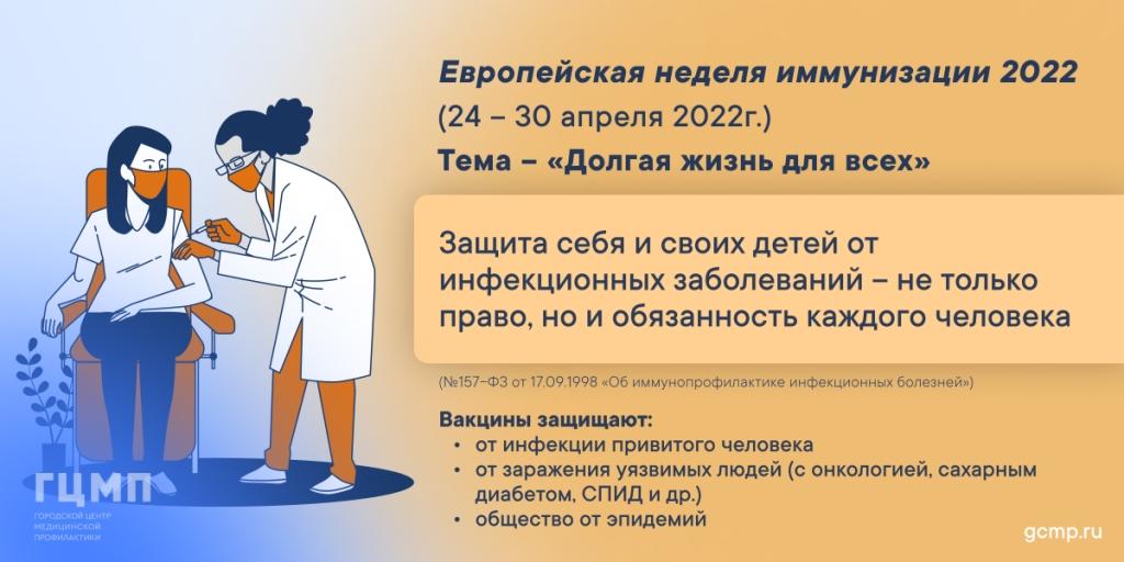 Европейская неделя иммунизации 2022 24 30 апреля 2022 г Тема Долгая жизнь для всех