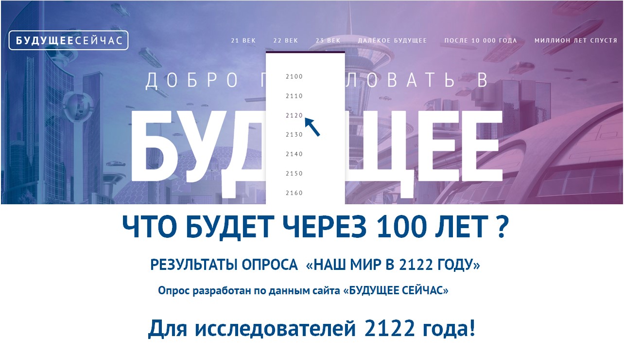 Будущее через 100 лет