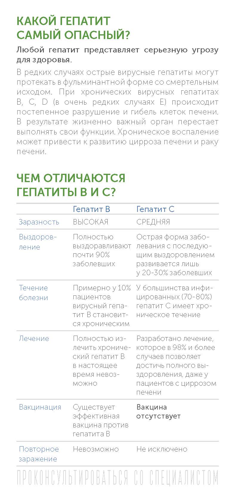 хронический вирусный гепатит с у детей клинические рекомендации ответы нмо