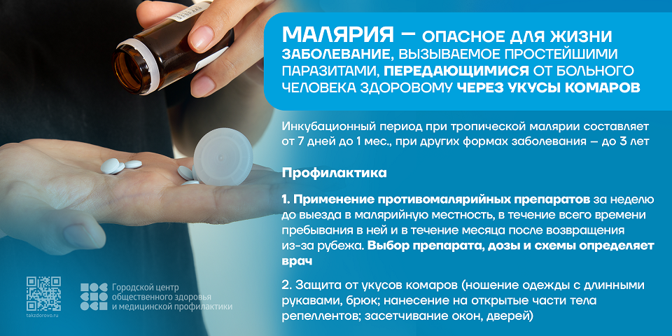Баннер малярия