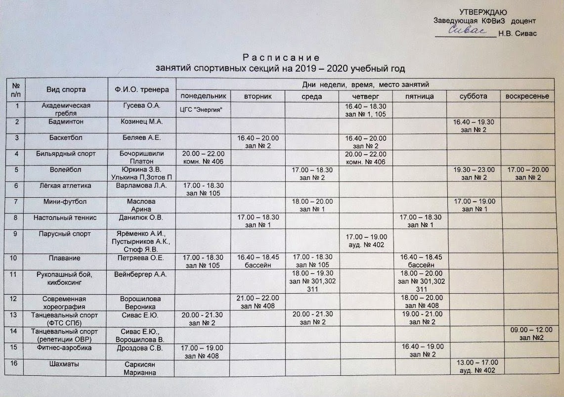 Расписание занятий спортивных занятий. ПСПБГМУ расписание. Физическая культура ПСИБГМУ расписание занятий. Сайт строительного колледжа расписание