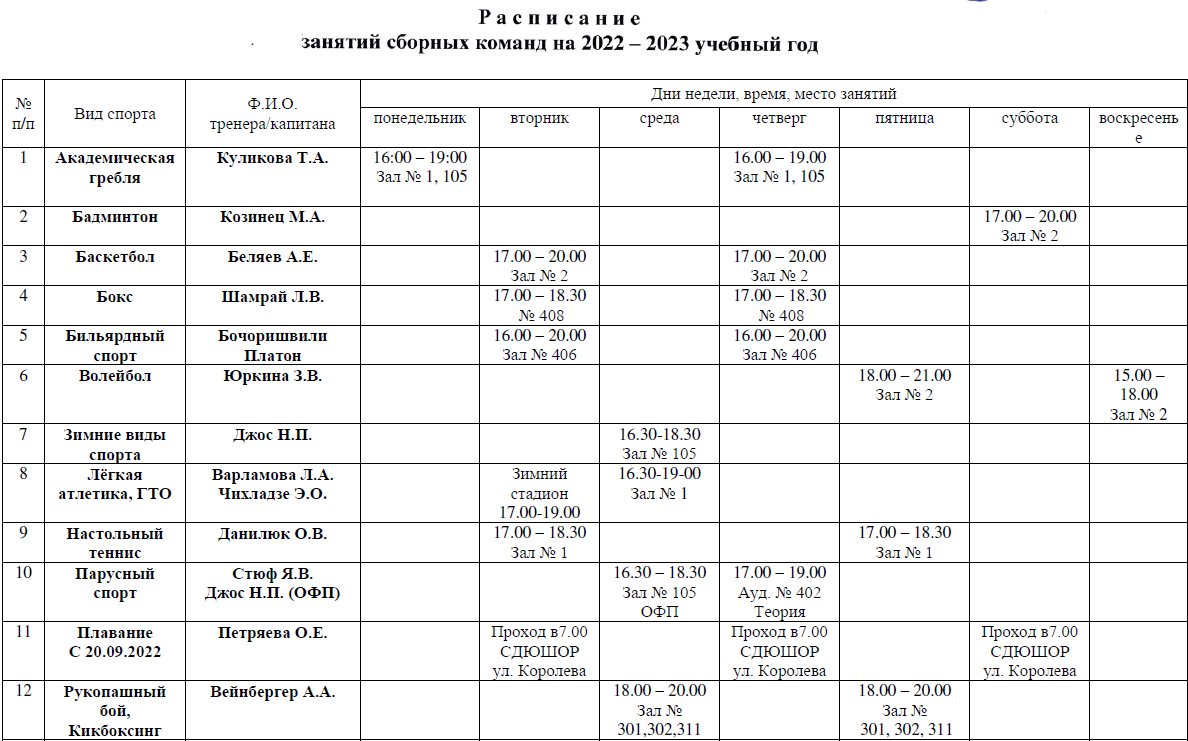 Развод мостов расписание 2022. Расписание занятий. Расписание спортивного зала в школе. Мосты Санкт-Петербурга график 2023. Расписание занятий в школьном спортивном зале.