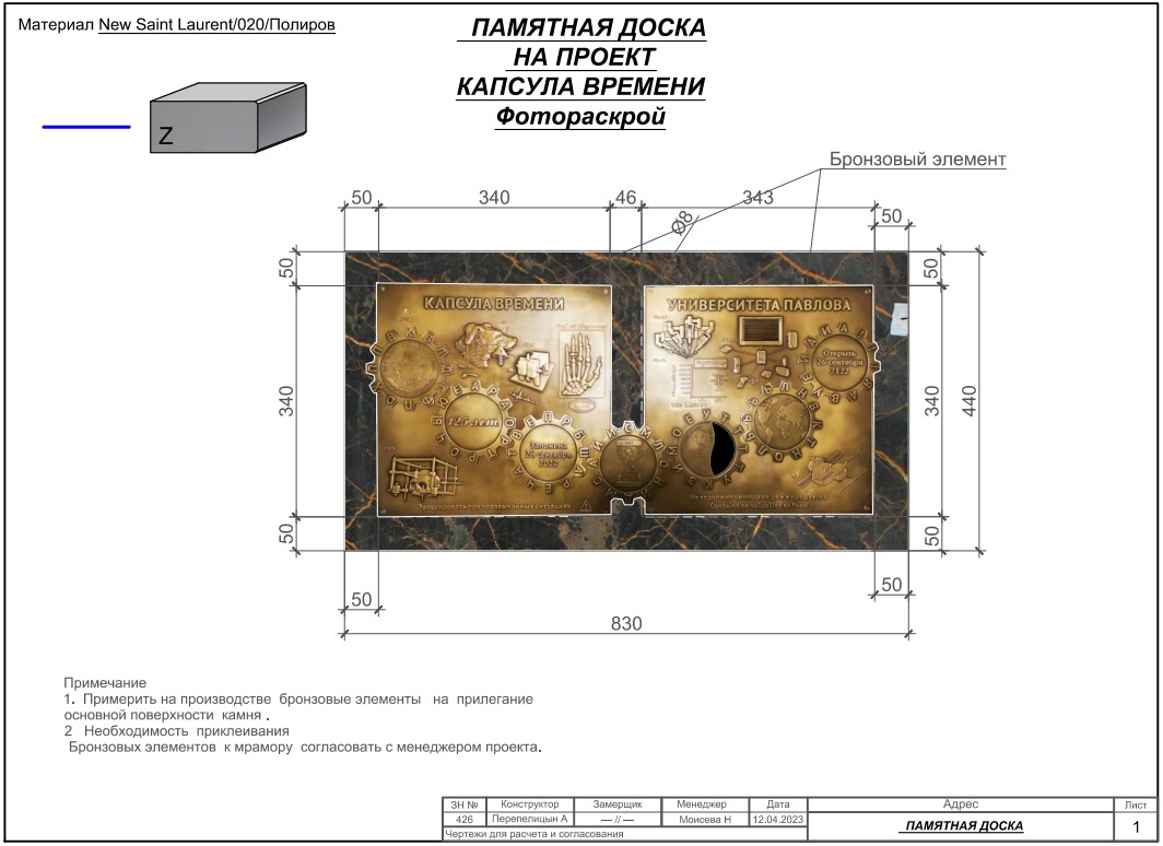 5 Капсула времени Университета Павлова