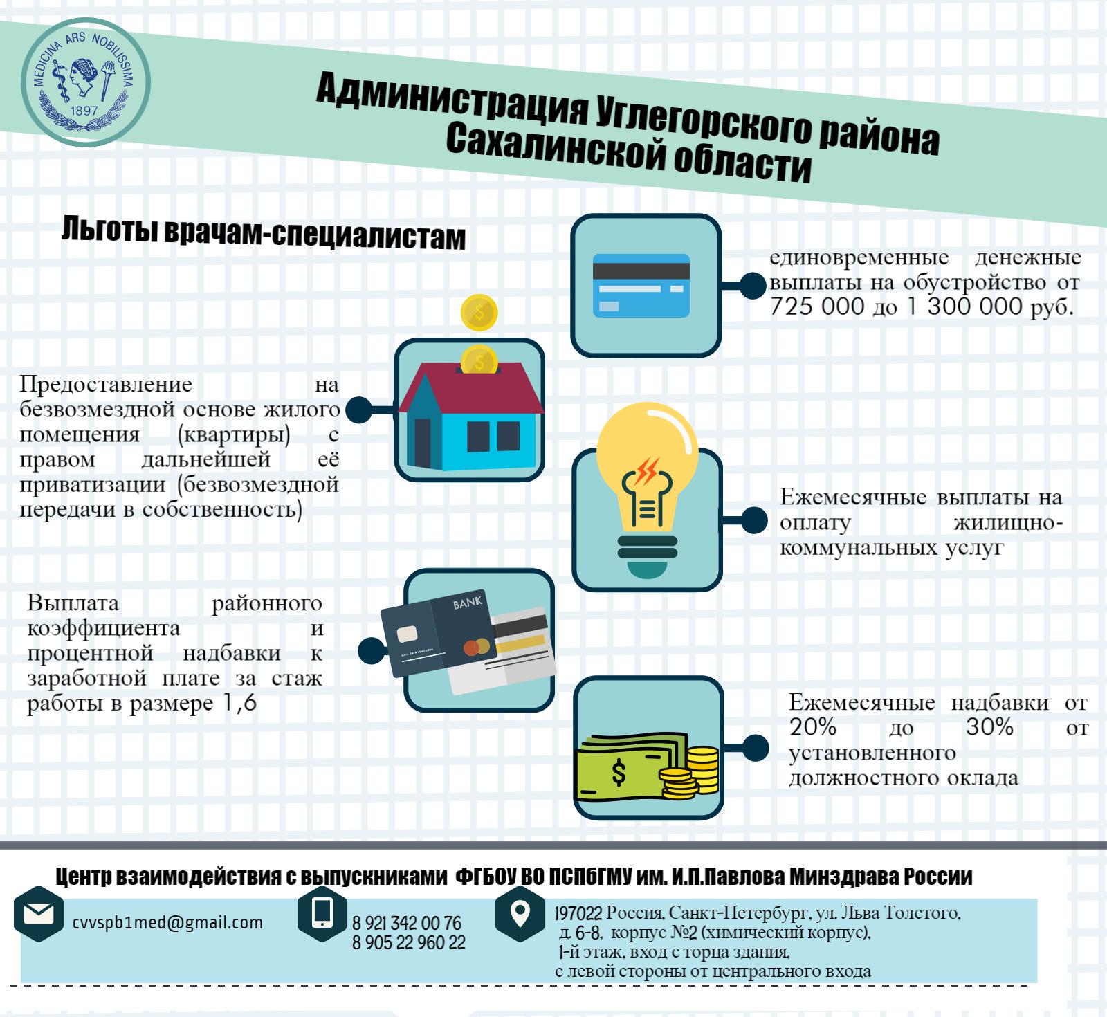 вакансии с допом 11