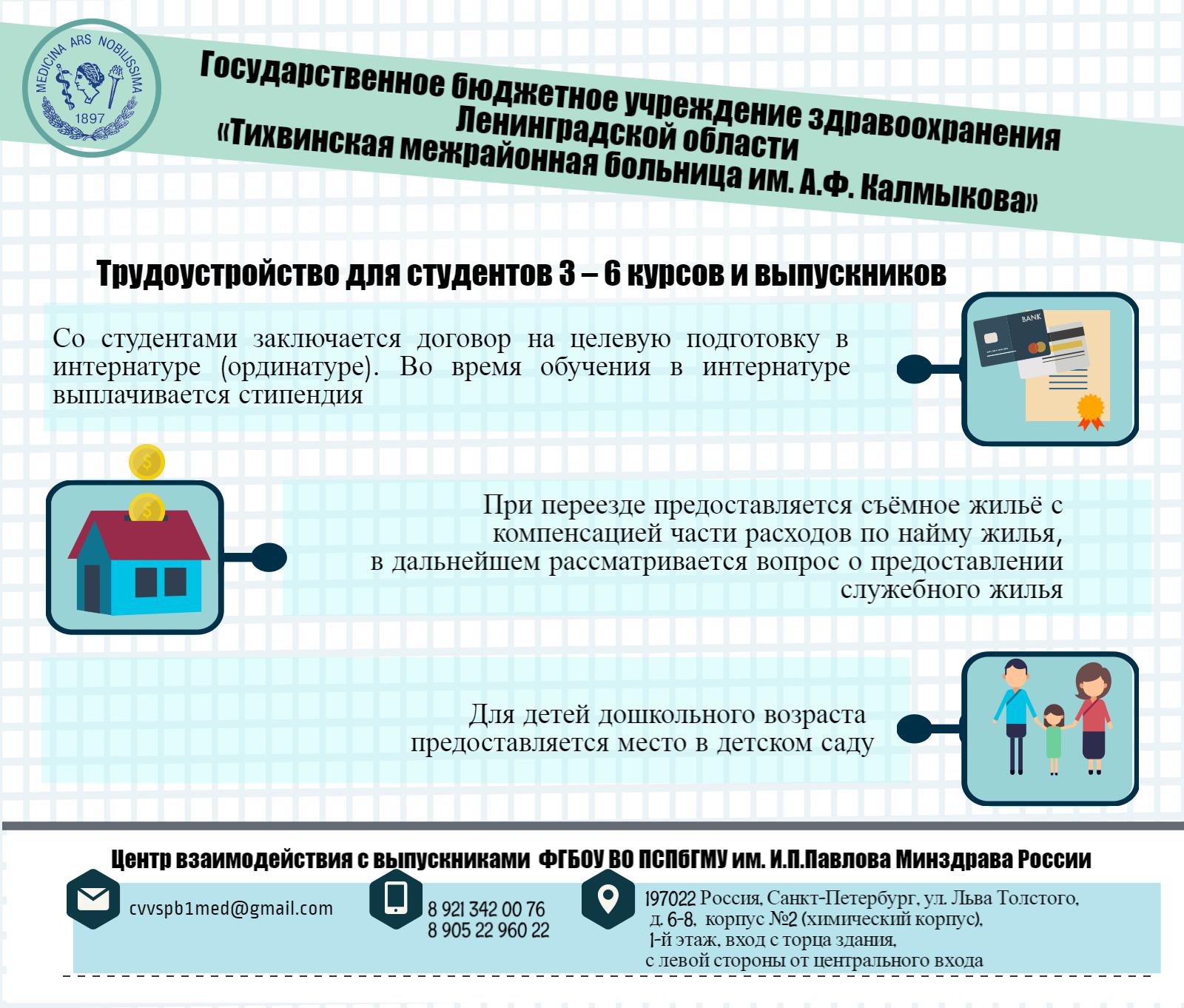 вакансии с допом 9