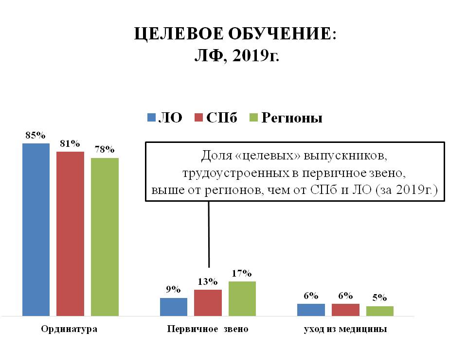 Слайд3