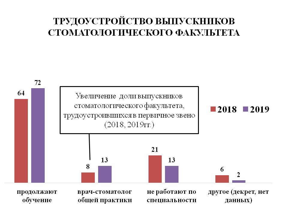 Слайд4