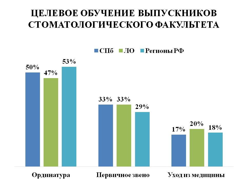 Слайд6