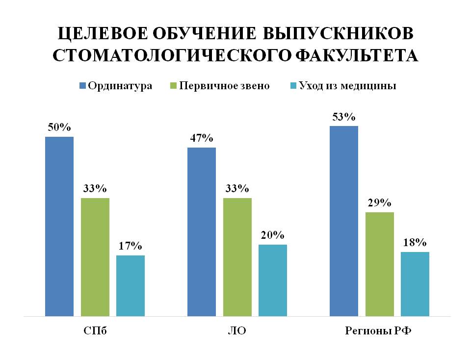 Слайд7