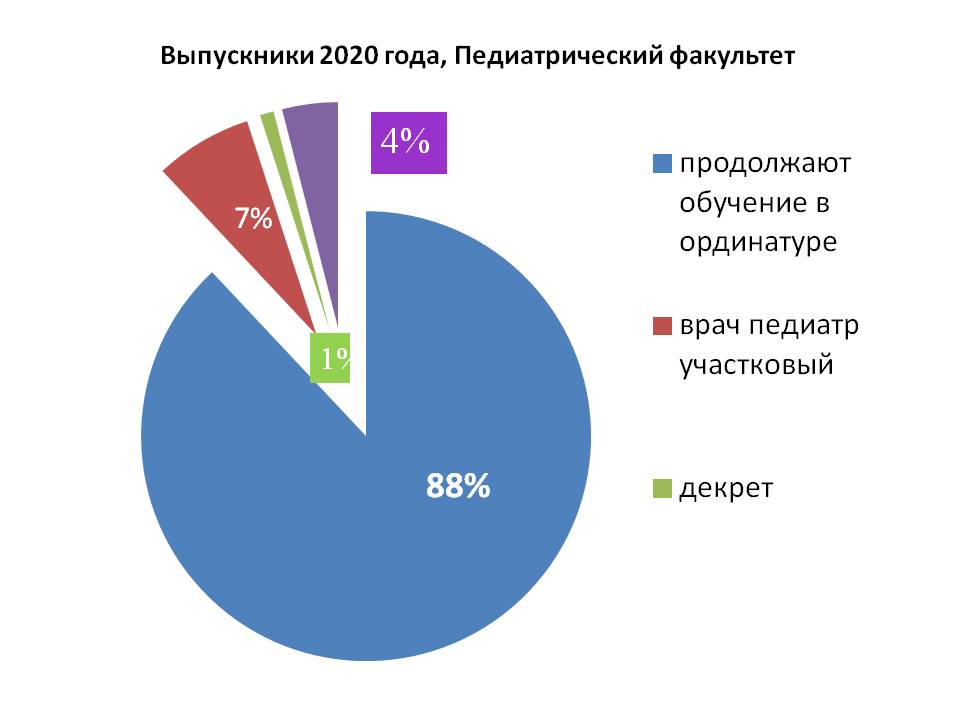 Слайд3